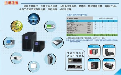 安全穩定，守護電力——守護星UPS-SL-5KL包裝設計解析與市場售價4500元評述